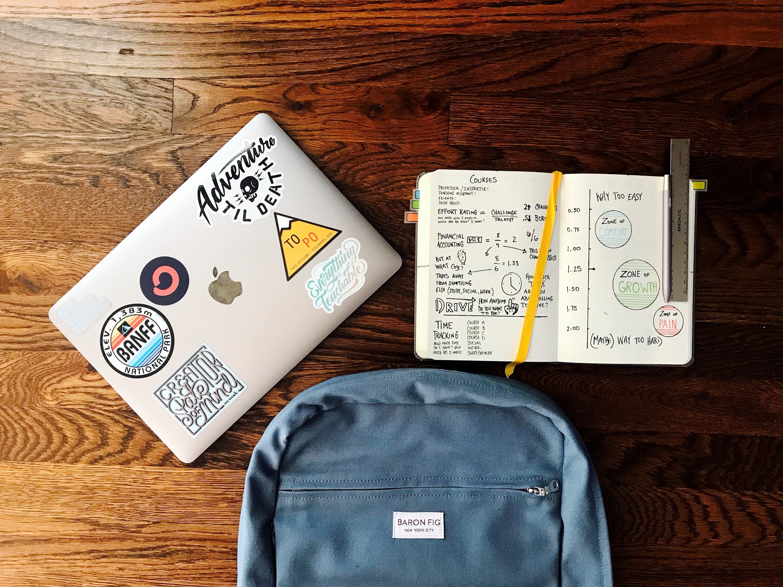 Chegg Tutors: mochila, laptop y notebook