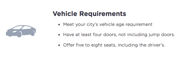 Requisitos básicos del vehículo Lyft