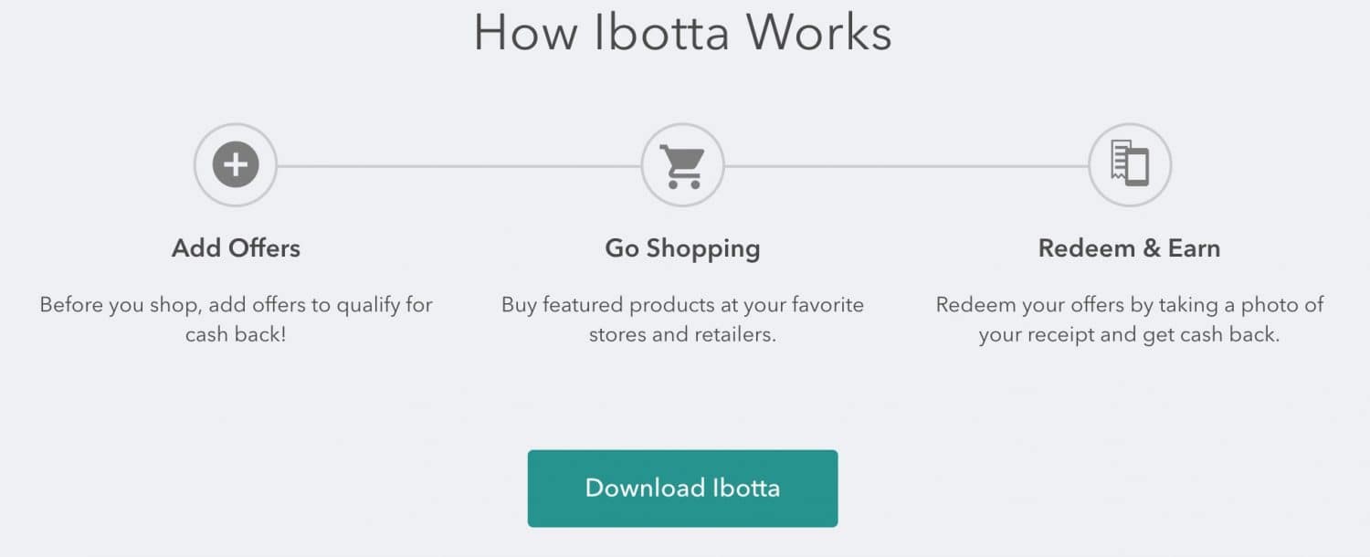 ibotta revisa cómo funciona ibotta