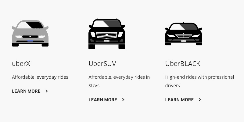 UberX vs UberBLACK: ¿Cuál es la diferencia?