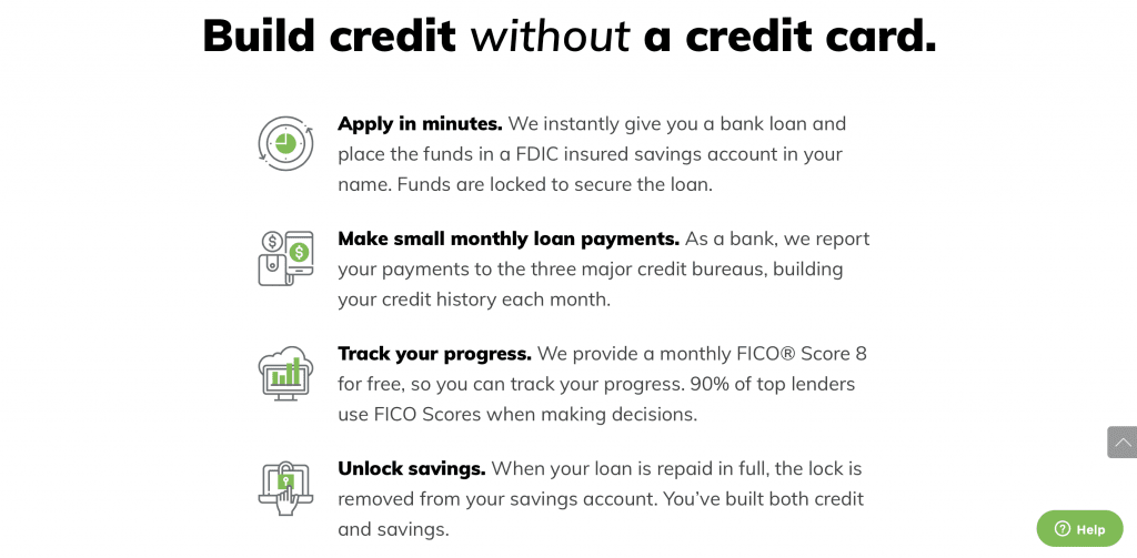 Credit Strong - ¿Cómo funciona?