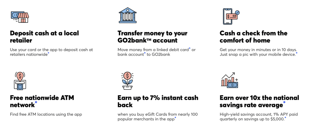 Go2 Bank - Añadir y transferir fondos