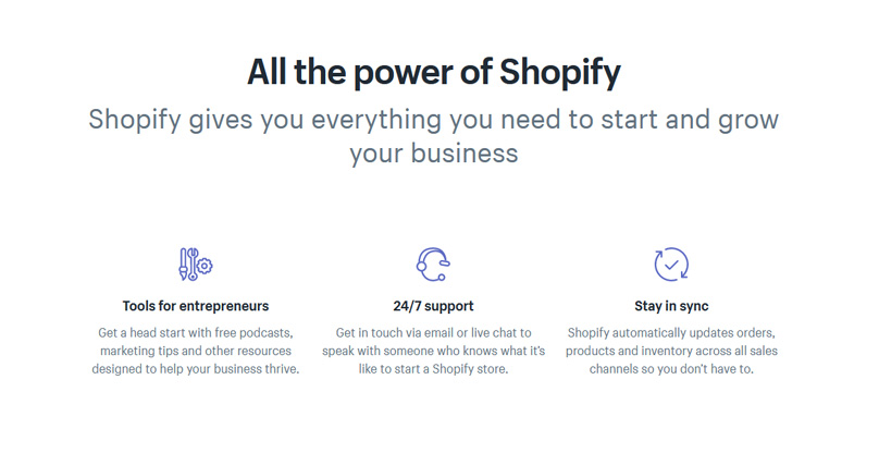 Shopify Características
