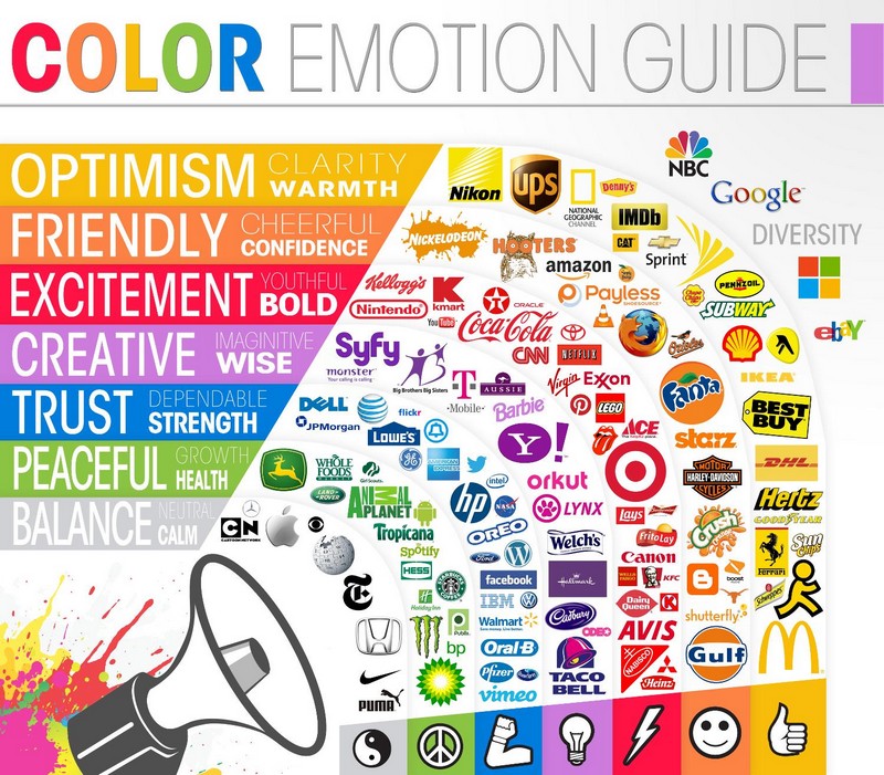 color-emocion-psicologia