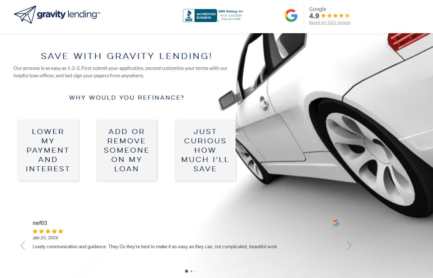 Gravity Lending ¿Puede ayudarle a refinanciar su préstamo de