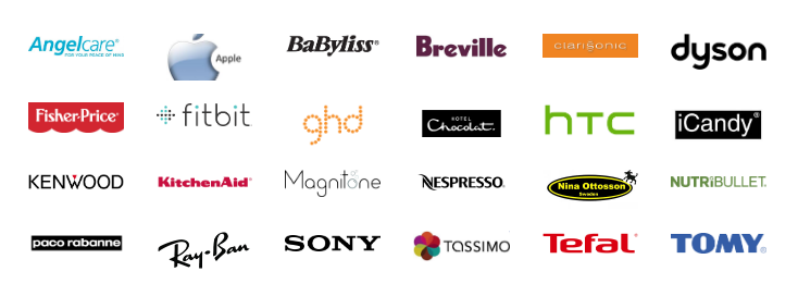 Marcas con las que American Consumer Panels afirma haber trabajado