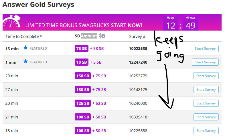 Encuestas disponibles en Swagbucks