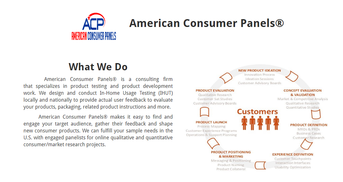 Sitio web de American Consumer Panels