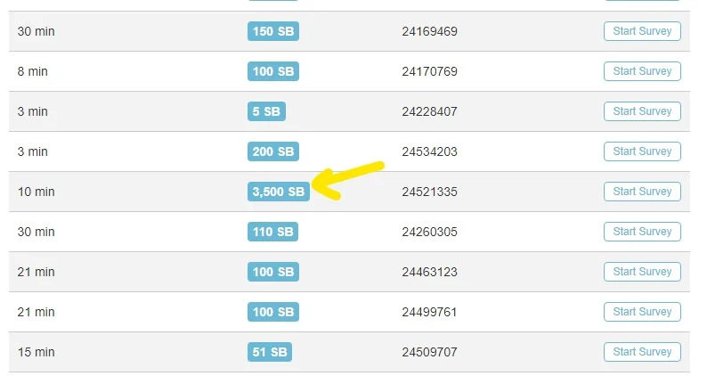 Panel de encuestas de Swagbucks
