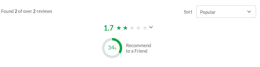 Capital Typing Glassdoor